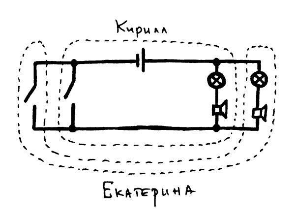 Криптографические приключения. Таинственные шифры и математические задачи