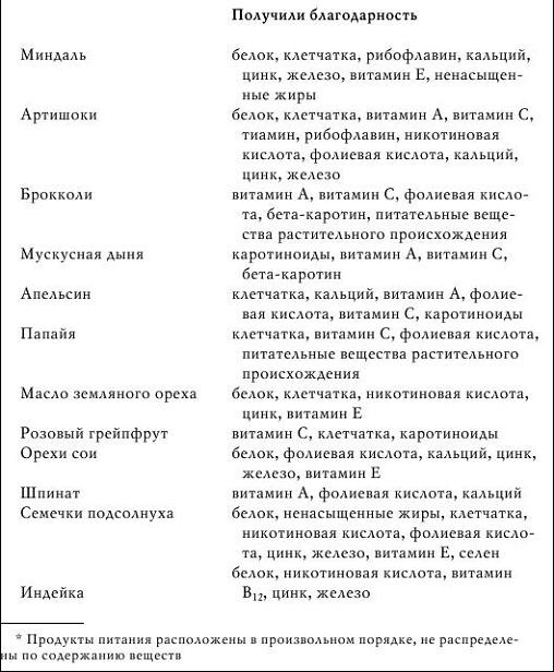 Грудное вскармливание. Кормление грудью нужно и ребенку, и маме