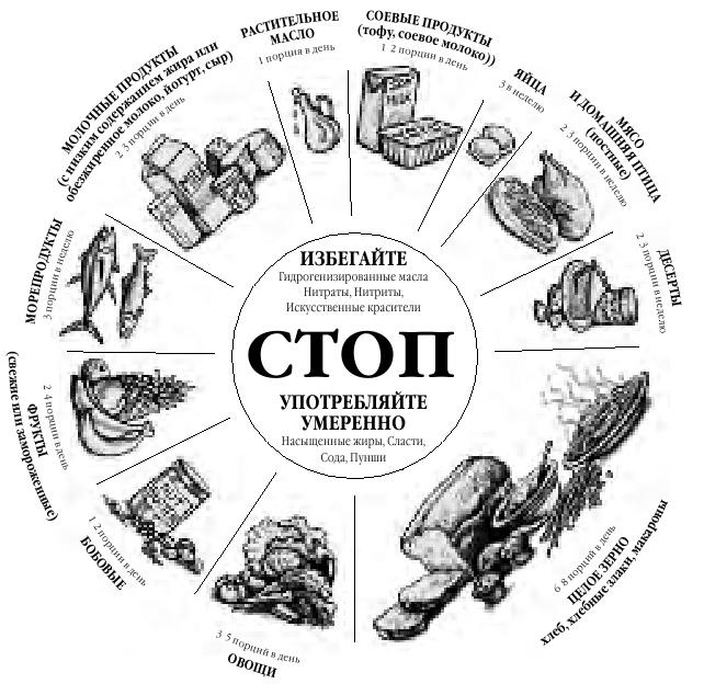 Грудное вскармливание. Кормление грудью нужно и ребенку, и маме