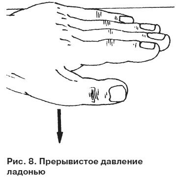 Целительные точки от всех болезней в пошаговых схемах