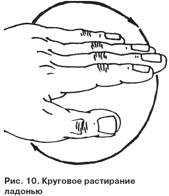 Целительные точки от всех болезней в пошаговых схемах