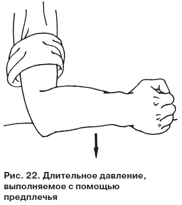 Целительные точки от всех болезней в пошаговых схемах