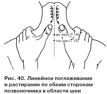 Целительные точки от всех болезней в пошаговых схемах