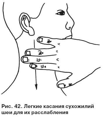 Целительные точки от всех болезней в пошаговых схемах