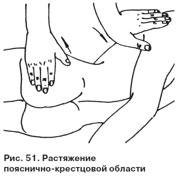 Целительные точки от всех болезней в пошаговых схемах