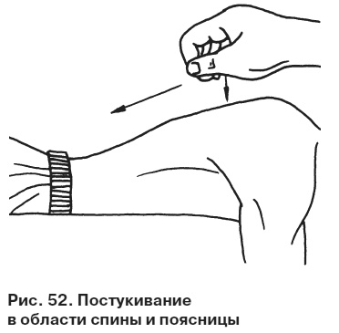 Целительные точки от всех болезней в пошаговых схемах