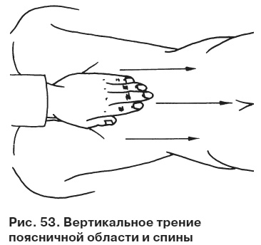 Целительные точки от всех болезней в пошаговых схемах