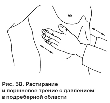 Целительные точки от всех болезней в пошаговых схемах