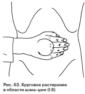 Целительные точки от всех болезней в пошаговых схемах