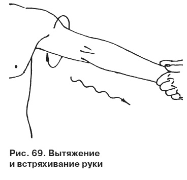 Целительные точки от всех болезней в пошаговых схемах