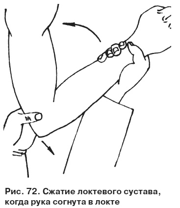 Целительные точки от всех болезней в пошаговых схемах