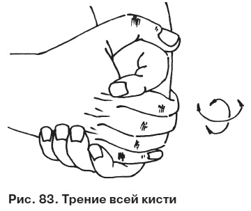 Целительные точки от всех болезней в пошаговых схемах