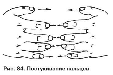 Целительные точки от всех болезней в пошаговых схемах