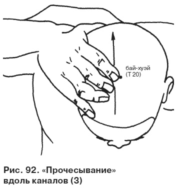 Целительные точки от всех болезней в пошаговых схемах