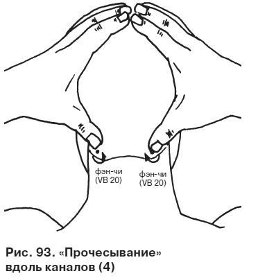 Целительные точки от всех болезней в пошаговых схемах