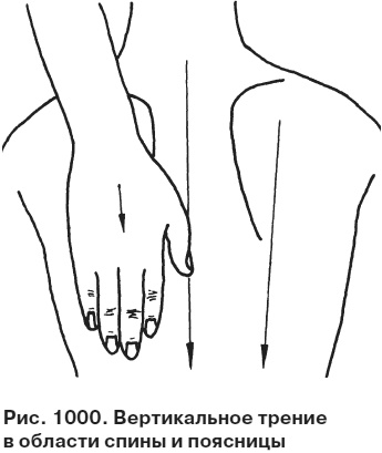 Целительные точки от всех болезней в пошаговых схемах