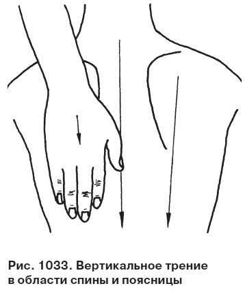 Целительные точки от всех болезней в пошаговых схемах