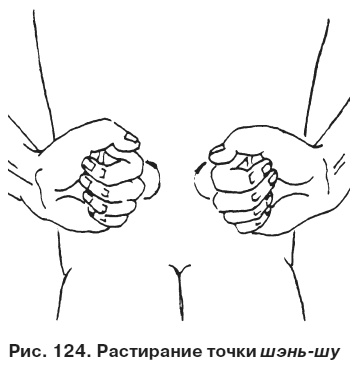 Целительные точки от всех болезней в пошаговых схемах