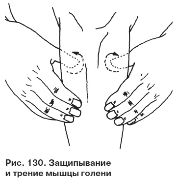 Целительные точки от всех болезней в пошаговых схемах