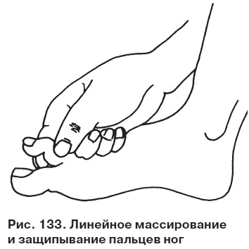 Целительные точки от всех болезней в пошаговых схемах