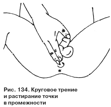 Целительные точки от всех болезней в пошаговых схемах