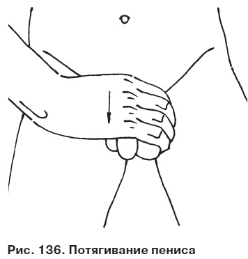 Целительные точки от всех болезней в пошаговых схемах