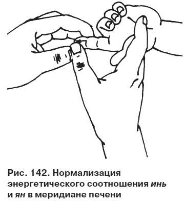 Целительные точки от всех болезней в пошаговых схемах