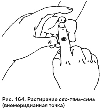 Целительные точки от всех болезней в пошаговых схемах