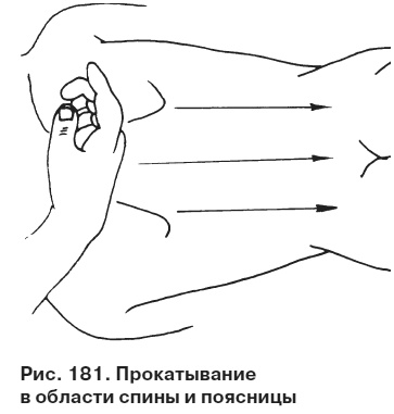 Целительные точки от всех болезней в пошаговых схемах