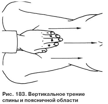 Целительные точки от всех болезней в пошаговых схемах