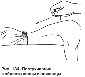 Целительные точки от всех болезней в пошаговых схемах