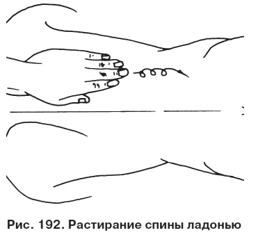 Целительные точки от всех болезней в пошаговых схемах