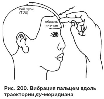 Целительные точки от всех болезней в пошаговых схемах