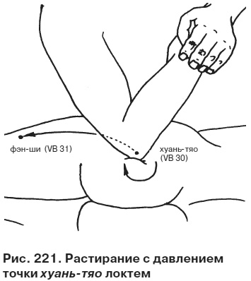 Целительные точки от всех болезней в пошаговых схемах