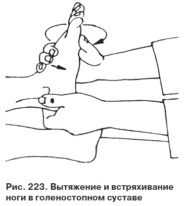 Целительные точки от всех болезней в пошаговых схемах