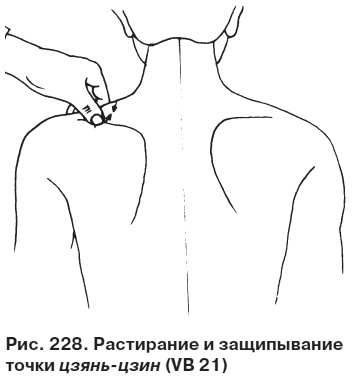 Целительные точки от всех болезней в пошаговых схемах