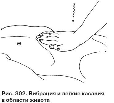 Целительные точки от всех болезней в пошаговых схемах