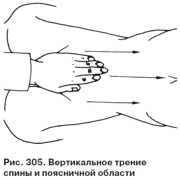 Целительные точки от всех болезней в пошаговых схемах