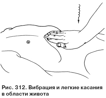 Целительные точки от всех болезней в пошаговых схемах