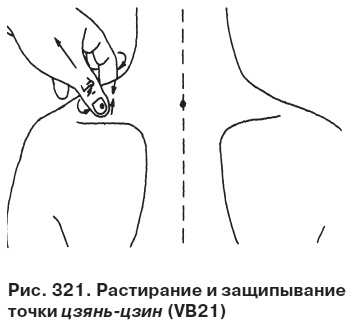 Целительные точки от всех болезней в пошаговых схемах