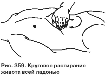 Целительные точки от всех болезней в пошаговых схемах