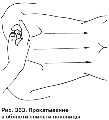 Целительные точки от всех болезней в пошаговых схемах