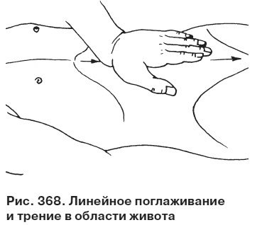 Целительные точки от всех болезней в пошаговых схемах