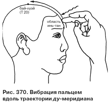 Целительные точки от всех болезней в пошаговых схемах