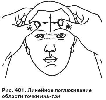 Целительные точки от всех болезней в пошаговых схемах