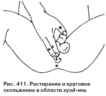 Целительные точки от всех болезней в пошаговых схемах