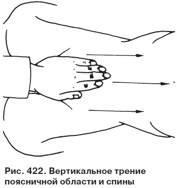 Целительные точки от всех болезней в пошаговых схемах