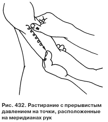 Целительные точки от всех болезней в пошаговых схемах