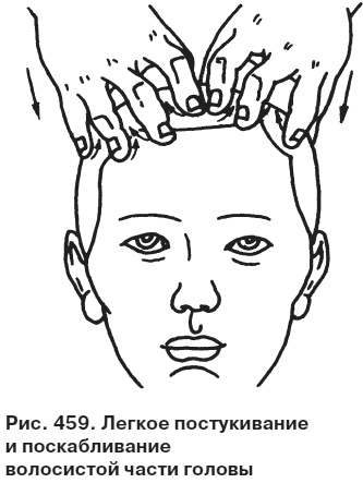 Целительные точки от всех болезней в пошаговых схемах