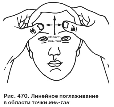 Целительные точки от всех болезней в пошаговых схемах